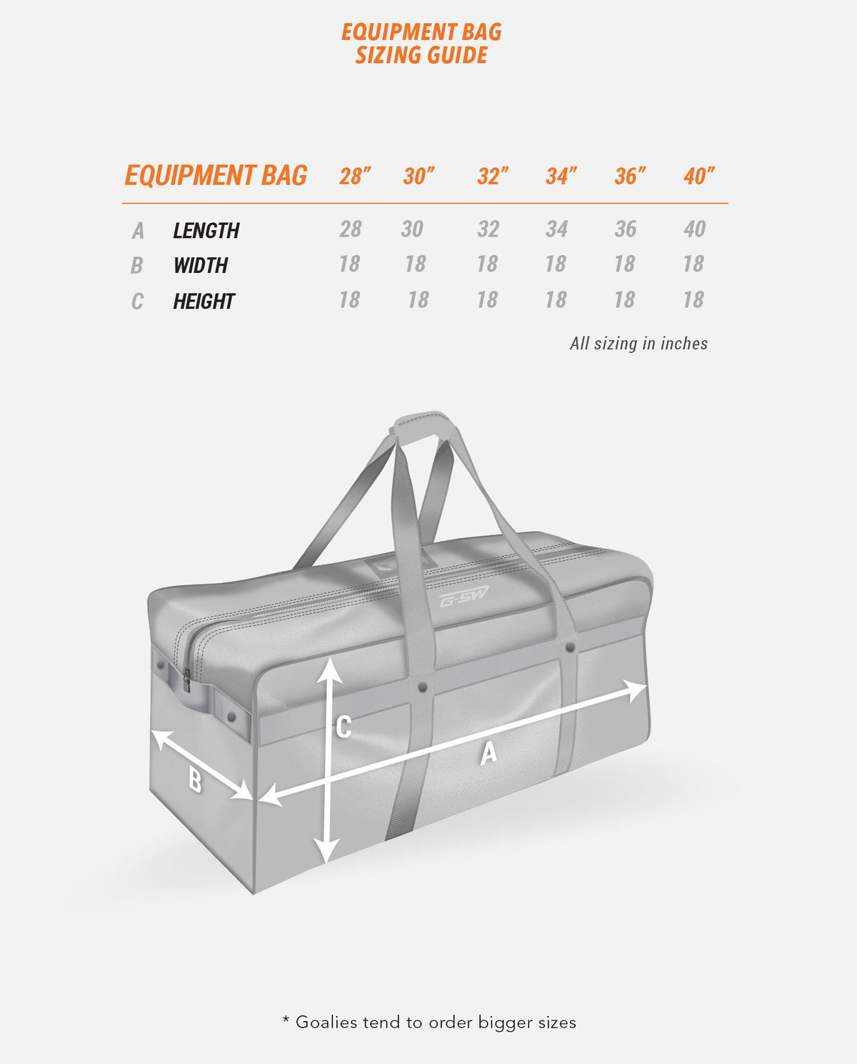 Equipment Bag Sizing Guide